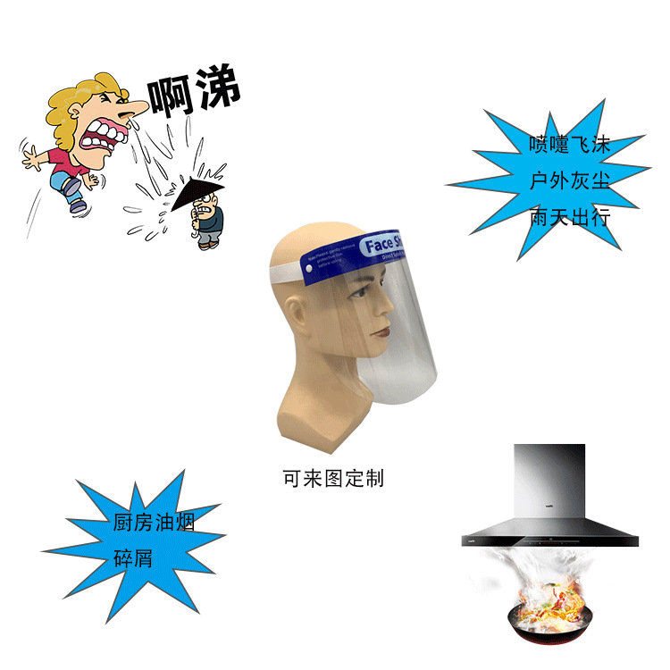 應用